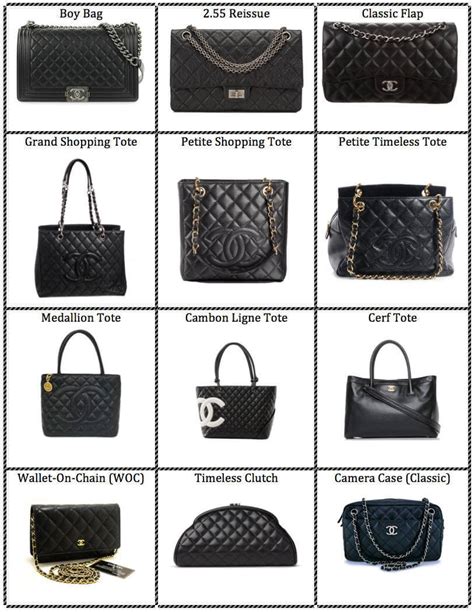 types of chanel handbags.